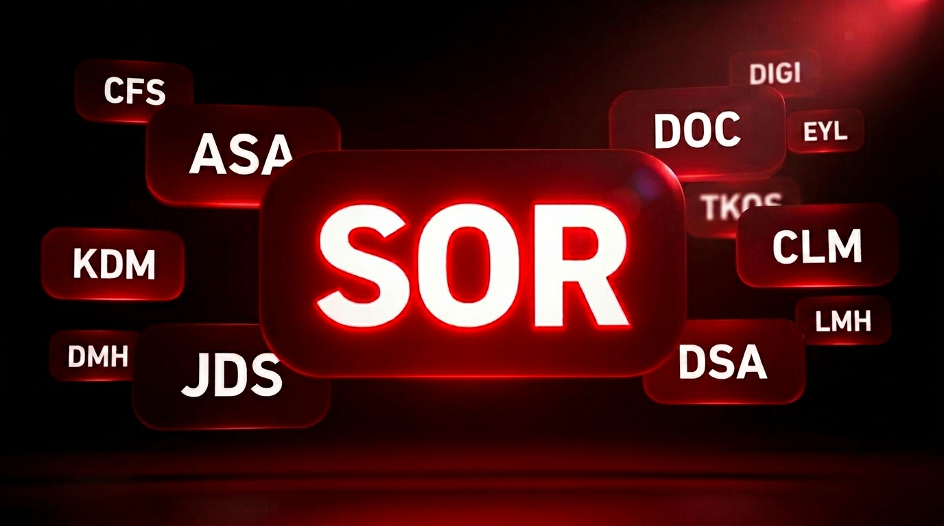 Toutes les formations MRR — DSA, ASA, CLM, DOC, SMMA, SEO